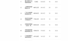 吃瓜娱乐账号起名大全图片,创意无限，趣味横生！